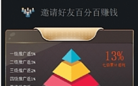 【完美亲测】九月最新H5爆点火箭源码竞猜区块链修复推广完美+免公众号接口+防风+完整搭建视频