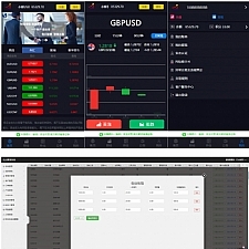 最新更新yii框架美金版外汇股指手动结算点位盘非时间盘+完善风控系统+完整数据