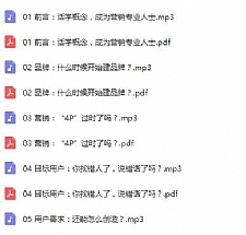 《营销入门必学概念40讲课程》学习课程