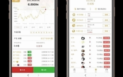 Thinkphp内核全新趣投币圈H5美元MAX币圈源码 带视频搭建教程