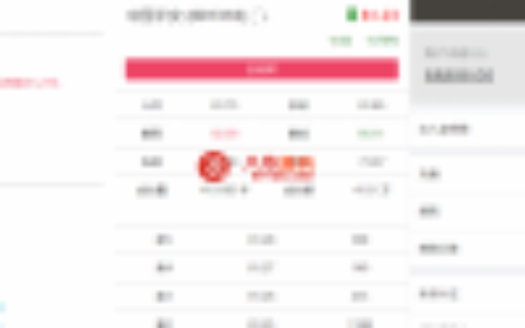 【独家更新】最新更新股票策略配资网站源码完美运营版+Thinkphp自适应手机端+封装APP/买点策略/交易策略