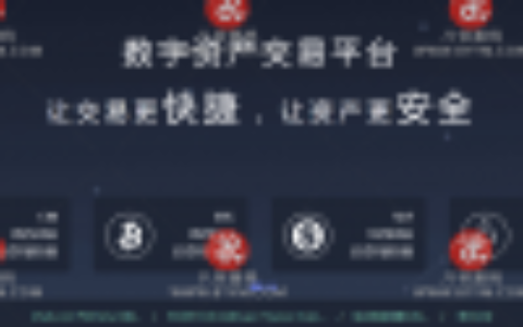 【独家首发】完美运营版 区块链|虚拟数字货币交易所|BTC|OTC|币币交易|带充值区块链交易所