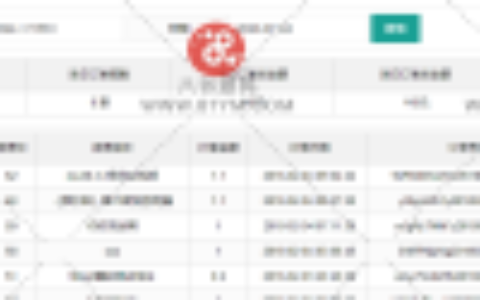 第四版打赏源码 运营版视频打赏平台源码 支付宝 QQ钱包 微信二维码收款系统V3.6 带教程