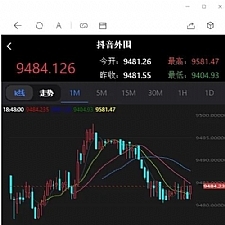 【至尊二开】10月最新微盘带余额宝/基金宝