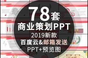 创业融资商业计划书ppt模板 创业营销策划方案项目PPT模板幻灯片