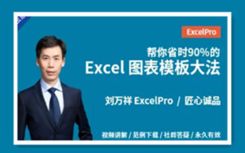 帮你省时90%的Excel图表模板大法
