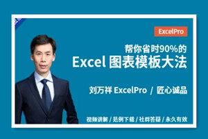 帮你省时90%的Excel图表模板大法