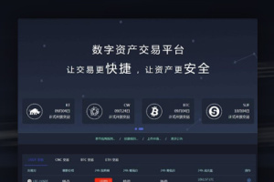 【1993猫力币升级区块系统】数字资产币交易平台C2C交易所 IEO自动撮合合约系统自适应手机[赠送机器人]