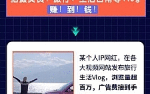 0基础速成《Vlog短视频变现课》只需一部手机 教你月入过万(首发17节)