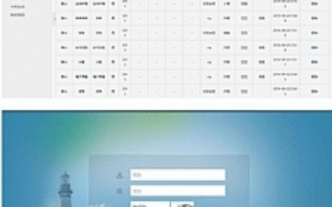链接邀请付费会员卡密升级系统