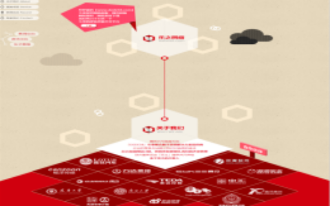 织梦模板织梦HTML5高端动态个性工作室站