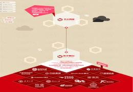 织梦模板织梦HTML5高端动态个性工作室站