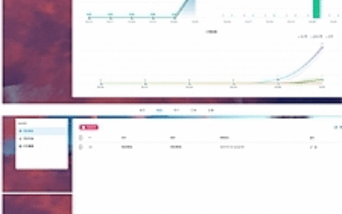 Thinkphp6.0+vue个人虚拟物品发卡网站源码