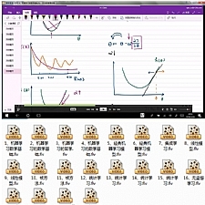 机器学习算法精讲