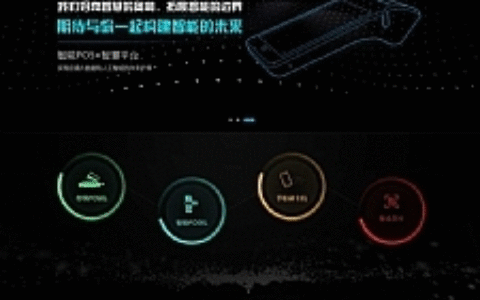 POS机移动刷卡机自适应网站源码 dedecms织梦模板