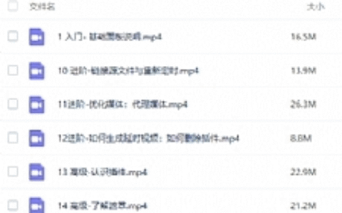 FCPX从入门到大神剪辑教程