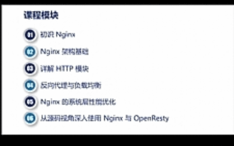 Nginx开发从入门到精通视频教程全套视频