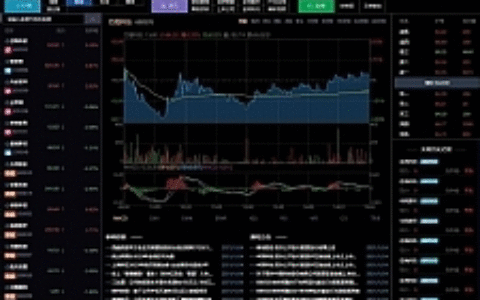 【3.0新股申购】新版两融双融/新股申购/股票交易/股票配资/融资融券/打新股/配资系统