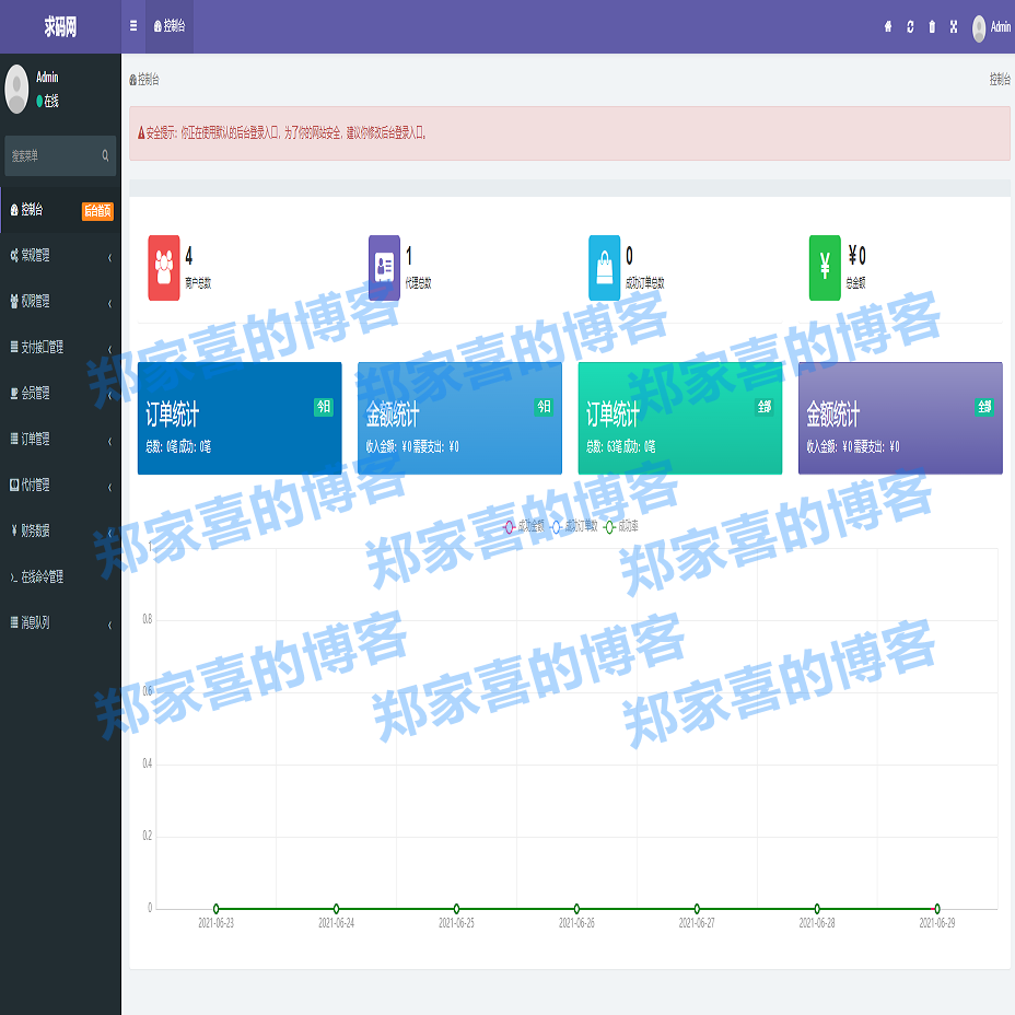 惠农网出码系统/聚合支付系统/三方支付系统/代付系统