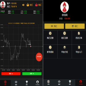 二开版H5币圈MAX/免签支付免公众号登录/15级代理/K线时时跳动