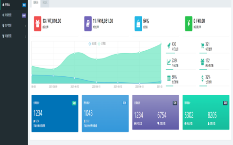 闲鱼代付系统/闲鱼支付通道/支付宝SDK/咸鱼支付系统/支付宝h5/咸鱼自动回调