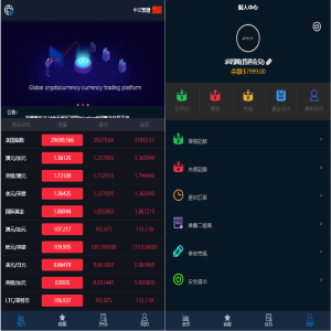二开修复版红杉资本/K线正常/服务器打包版本