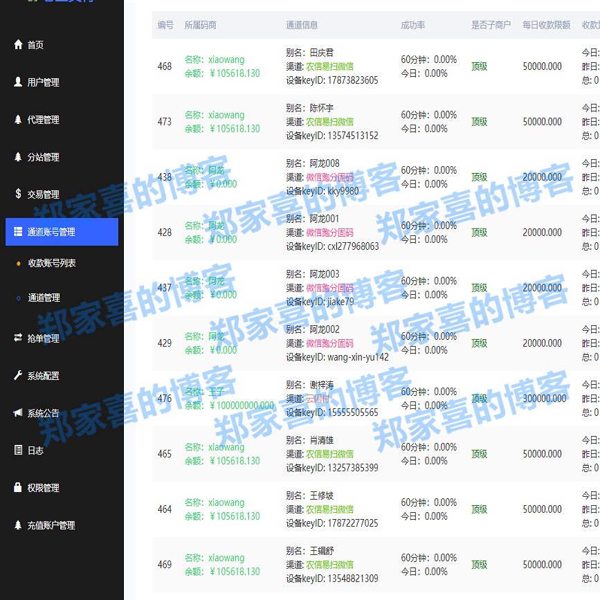 全新测试修改版老牛AA支付系统，带APP源代码，无加密，码商系统自动化部署教程