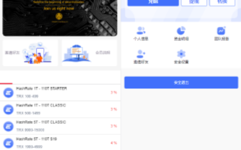 TRX虚拟币矿机/区块链矿机交易系统/4国语言/usdt充值
