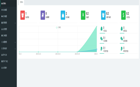 风吹雪支付系统易支付去后台验证版本代理系统个人易支付完整100%可运行网站源码