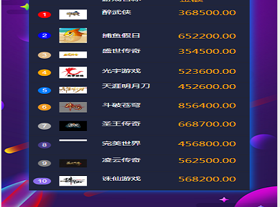 全新定制款 支付跑分系统 接单返利 抢单 支付 预付款抢单大厅 金融投资理财直推 分红系统