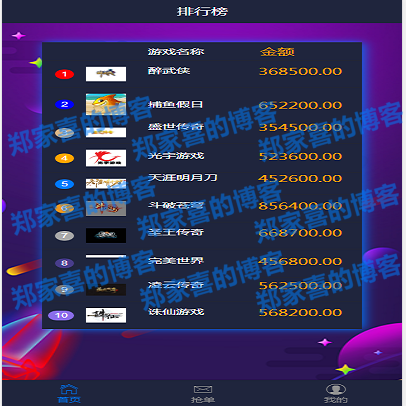 全新定制款 支付跑分系统 接单返利 抢单 支付 预付款抢单大厅 金融投资理财直推 分红系统