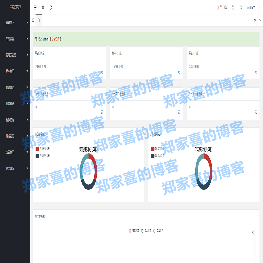 聚合支付系统/转转支付微信H5免签支付/代付系统/自动代付/第三方支付系统