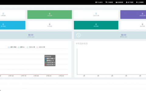 支付宝免签系统/免签支付系统/即时到帐