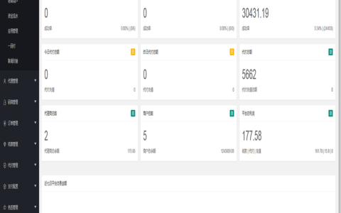 XxPay聚合支付系统/商业版支付系统/第四方支付系统/码商系统/代付系统