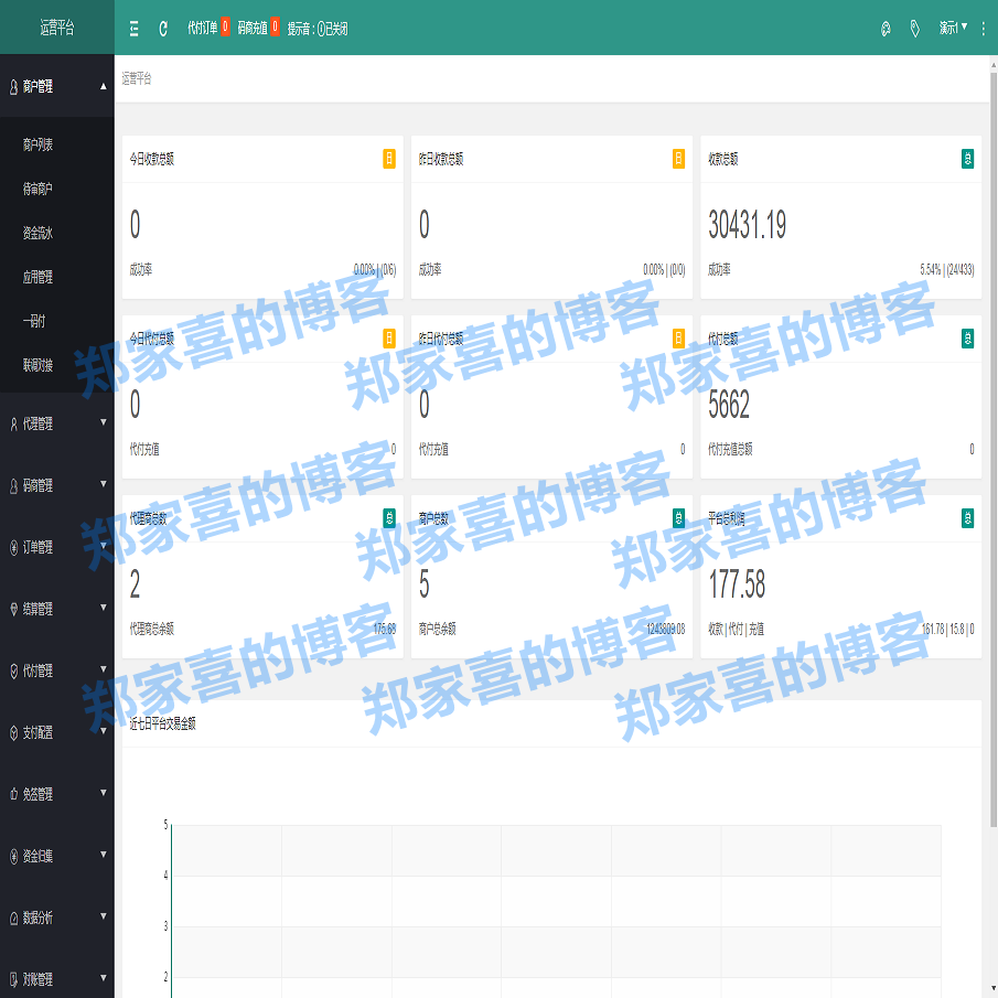 XxPay聚合支付系统/商业版支付系统/第四方支付系统/码商系统/代付系统