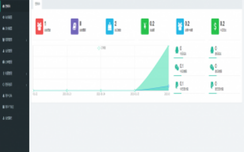 2020个人免签微信支付宝免签约支付二维码固码收款轮询即时到账APP监控多商户版