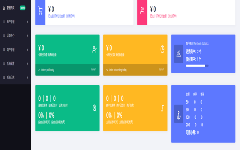 话费直充/三网直冲/联通直充/电信直充/移动直充/系统源码