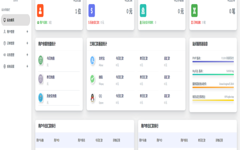 全新8月修复版/官方代付系统/支付宝微信代付/企业付款/提现秒到