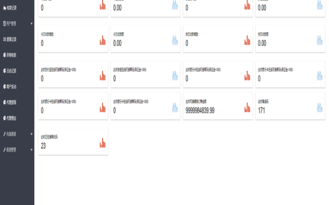 免签支付系统/USDT码商支付系统/免签聚合支付/码商商户代理支付系统