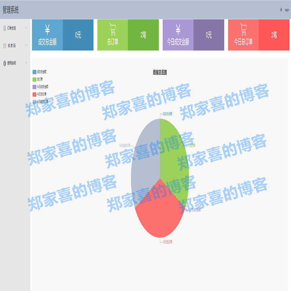 APPPAY个人免签支付系统/微信免签支付/码支付系统