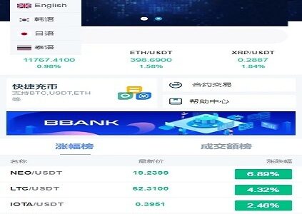 多语言白色交易所/区块链证券两融/股票/指数/配资交易所/虚拟交易