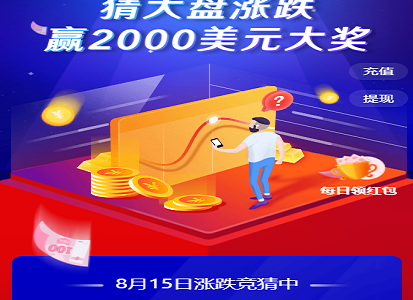 2020最新USDT指数涨跌二开币圈万盈财经源码K线正常 + 完美控制