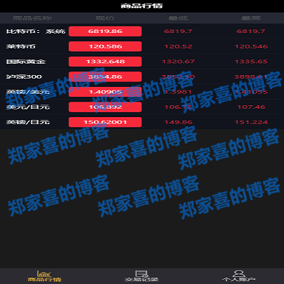 ThinkPHP5微盘|对接码支付|完美风控|对接短信