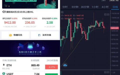 开源数字货币合约交易所/BTC交易所/交易平台/撮合交易引擎