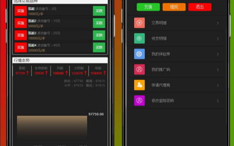 独家修复 汇通国际微盘 微交易点位盘 二次开发带代理功能运营版源码