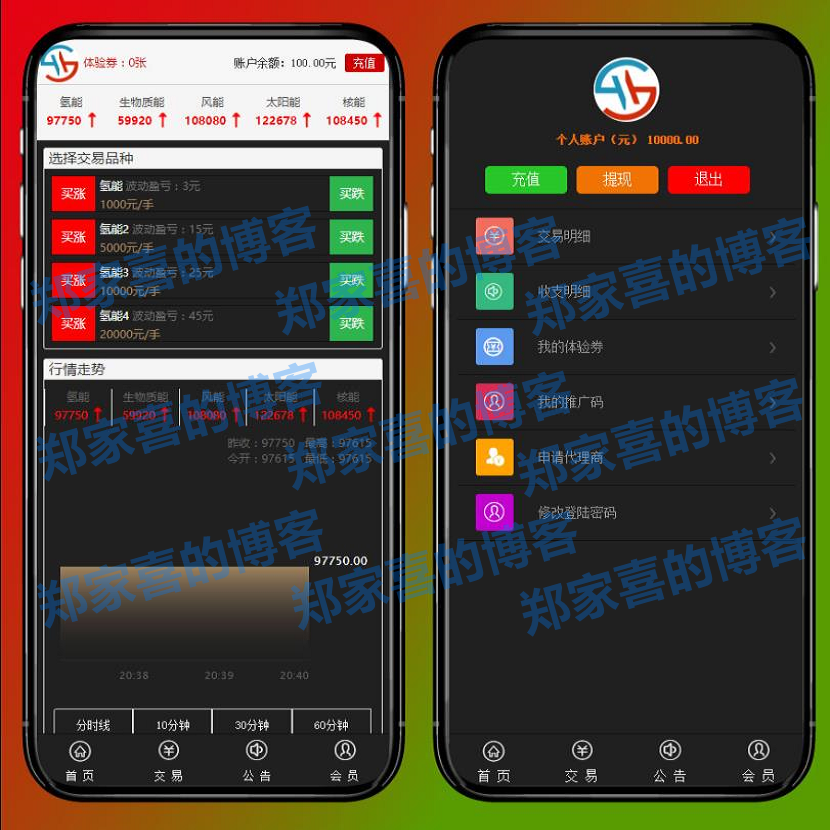 独家修复 汇通国际微盘 微交易点位盘 二次开发带代理功能运营版源码