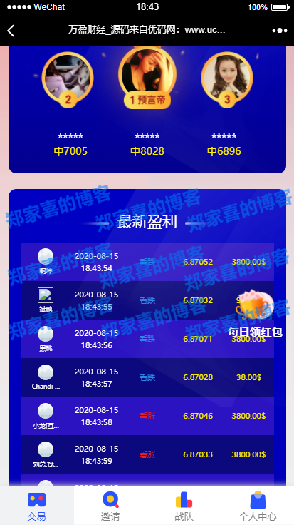 【USDT指数涨跌 / 最新币圈源码】2020最新二开币圈万盈财经源码K线正常 + 完美控制