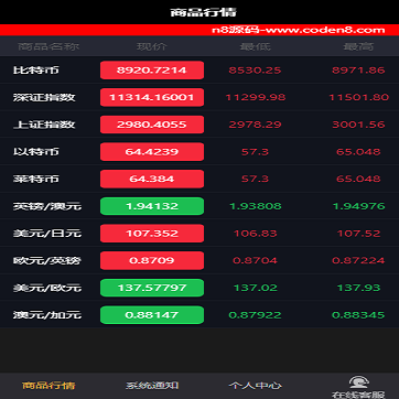 2020最新更新完美运营免公众号微盘带单控|完整数据|已接支付