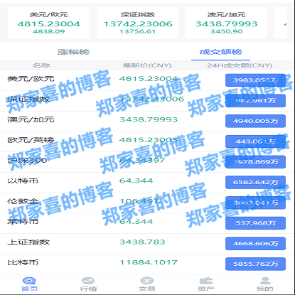 新版二开白色币圈微交易新版白色币圈 BTC 涨跌预测K线正常波动完好完美运行