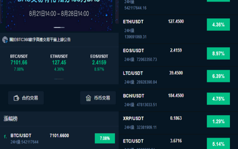 最新更新交易所多语言源码+完整数据+币币交易、法币交易、C2C交易、合约交易